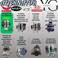 ALTERNATOR - HYUNDAI I10 / I30 ELANTRA VELOS / KIA FORTE SOUL 1.6L 2006'-2011' / I10 1.2L / I10 I20 EON KIA PICANTO 2012' / SONATA VF I40 KIA OPTIMA K5 2013' / NAZA SURIA I20 / I10 1.4L 2018' / I10 1.0L G3LA
